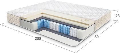 Comfort Plus Memory Soft 436 матрас 80х200