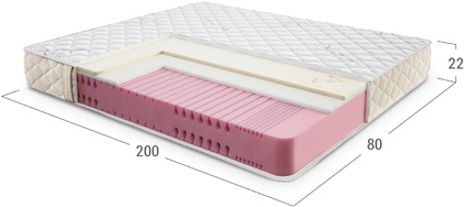 Comfort Soft Light 419 матрас 80х200