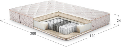 Copper Protect 641 матрас 120x200